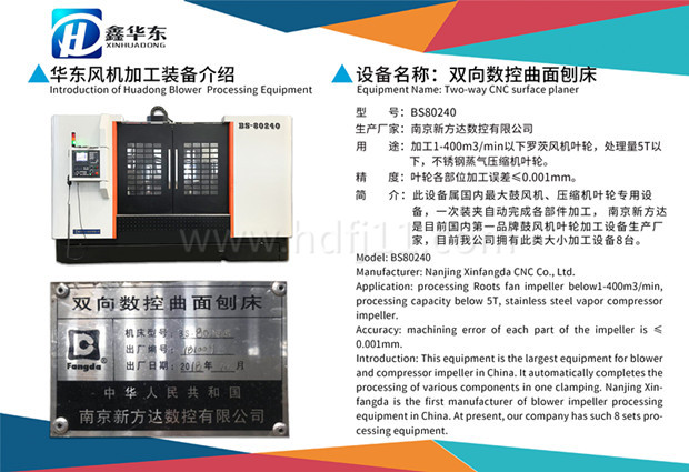 5G天天看天天爽實力-雙向數控曲麵刨床